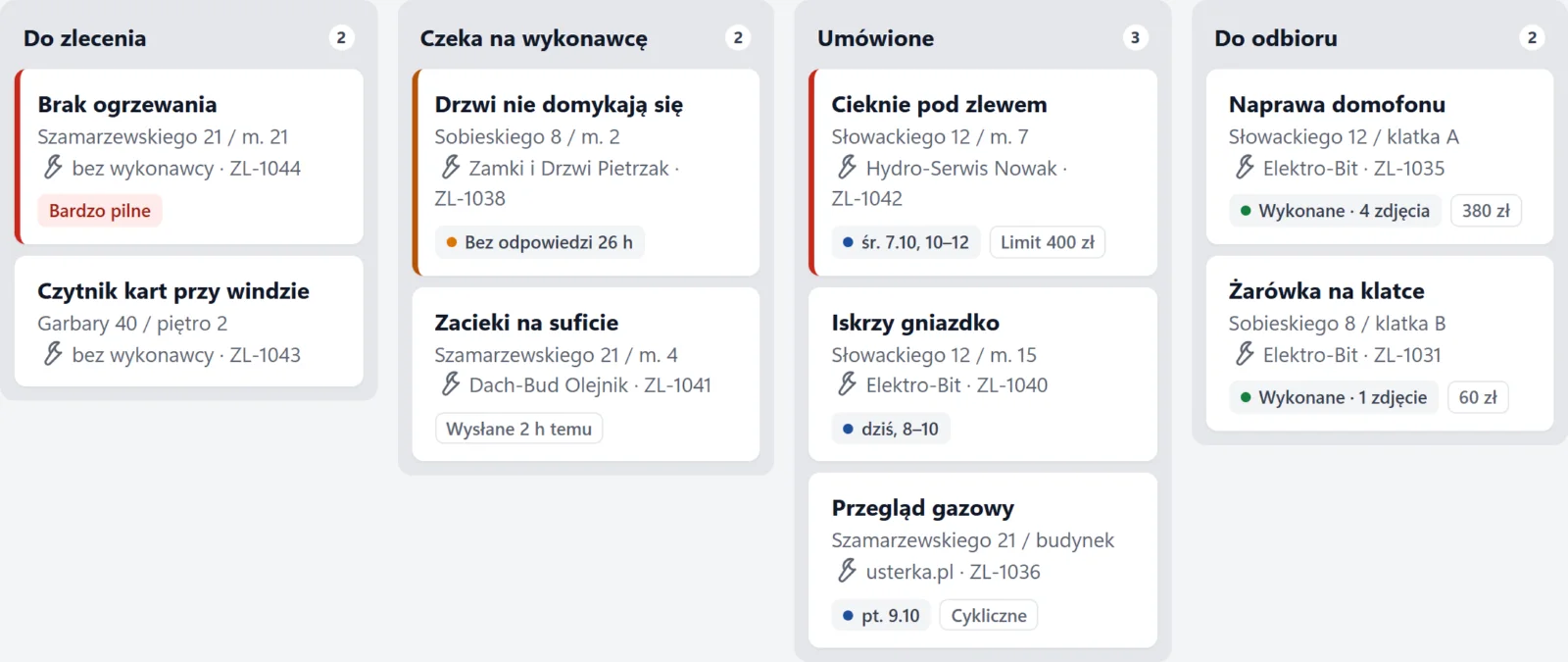 Tablica zleceń w Taskerze: do zlecenia, czeka na wykonawcę, umówione i do odbioru